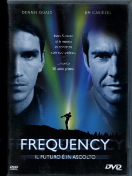 poster Frequency  (2000)